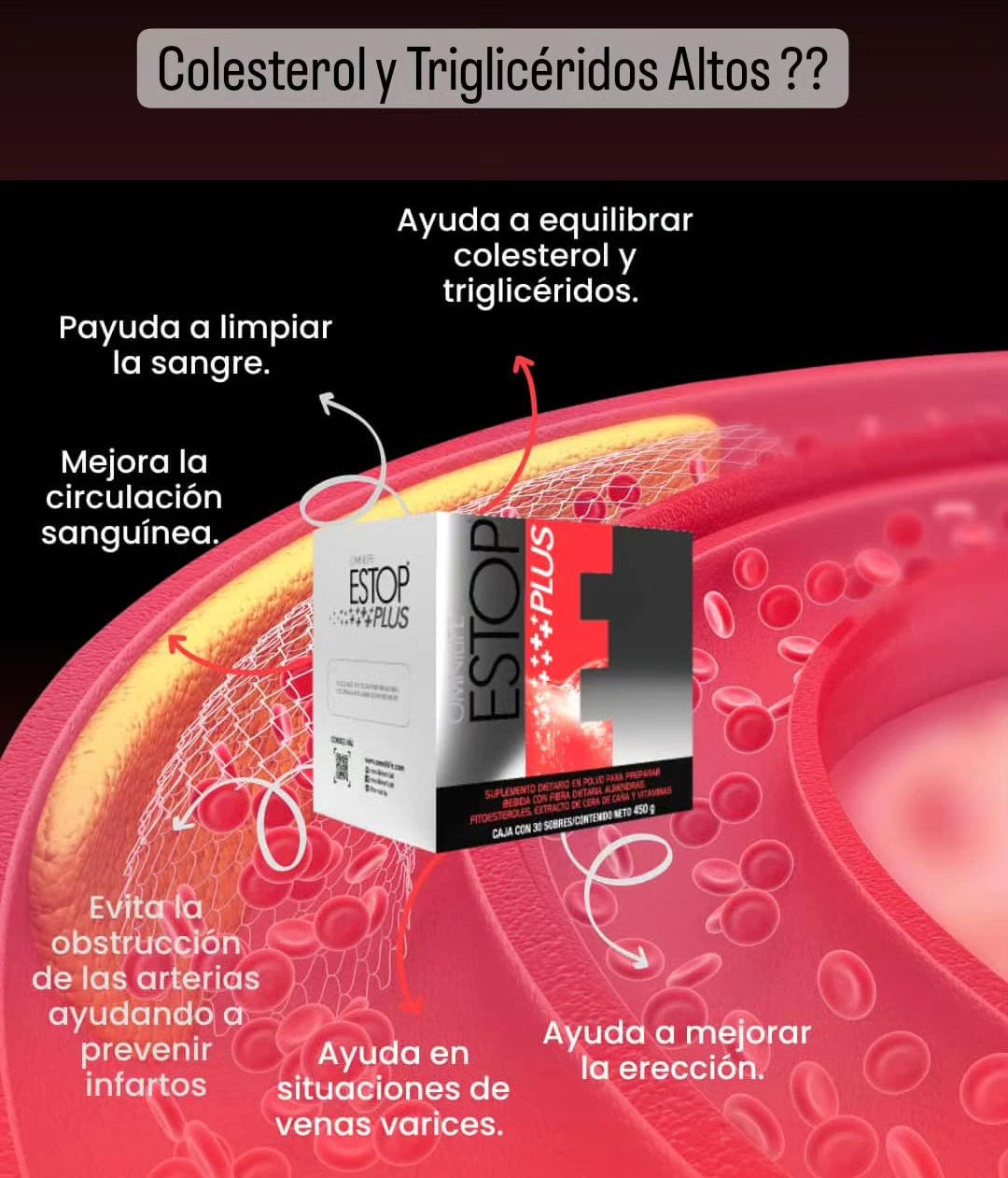 ESTOP PLUS: Equilibra tu colesterol de forma natural